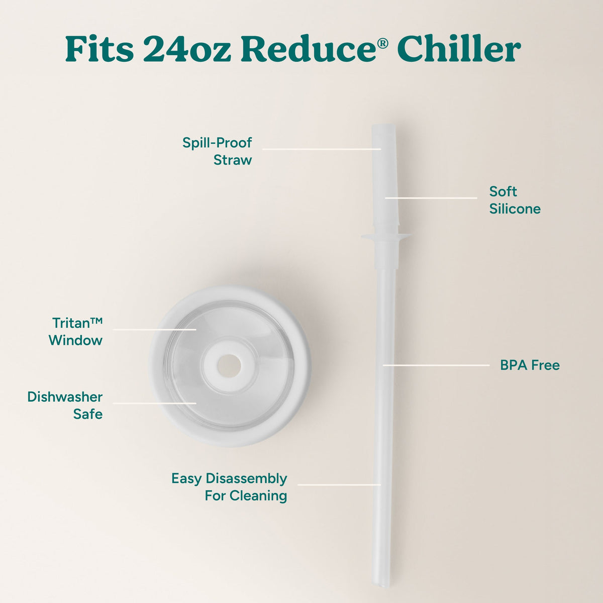 chiller-medium-lid-and-straw-set-m7 ChillerLid_24oz_Replacement-3_Clear.jpg