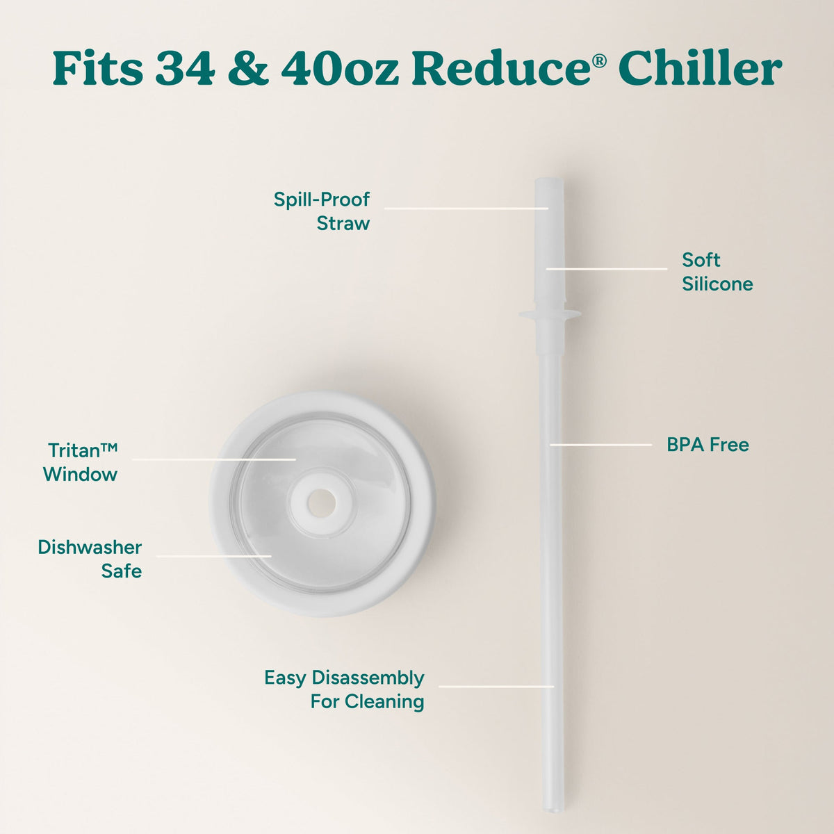 chiller-large-lid-and-straw-set-v9 ChillerLid_40oz_Replacement-3_Clear.jpg