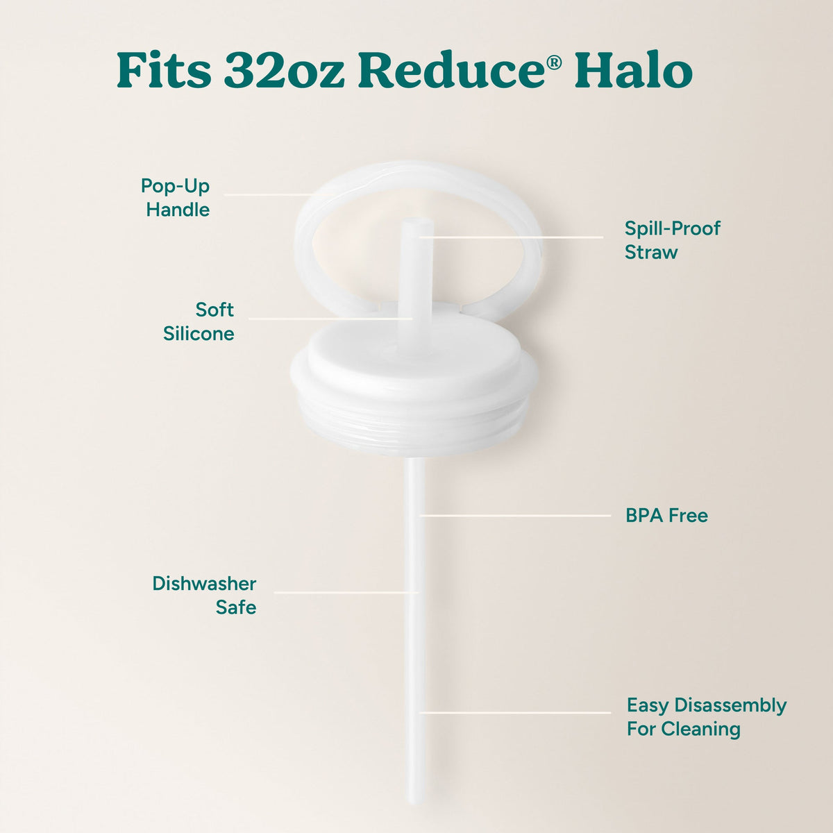 halo-large-lid-and-straw-set-k7 HaloLid_32oz_Replacement-3_White.jpg