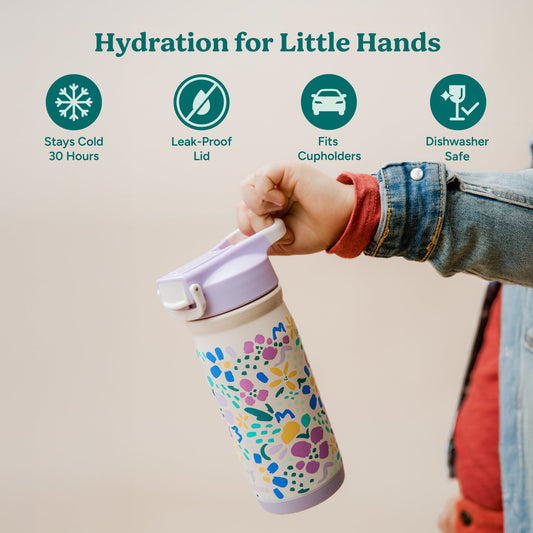 hydrate-pro-14-oz-x3 HydratePro14oz_AbstractFlowers-2_7db6a22b-3b54-4425-bcbc-9222a3d20ff3.jpg